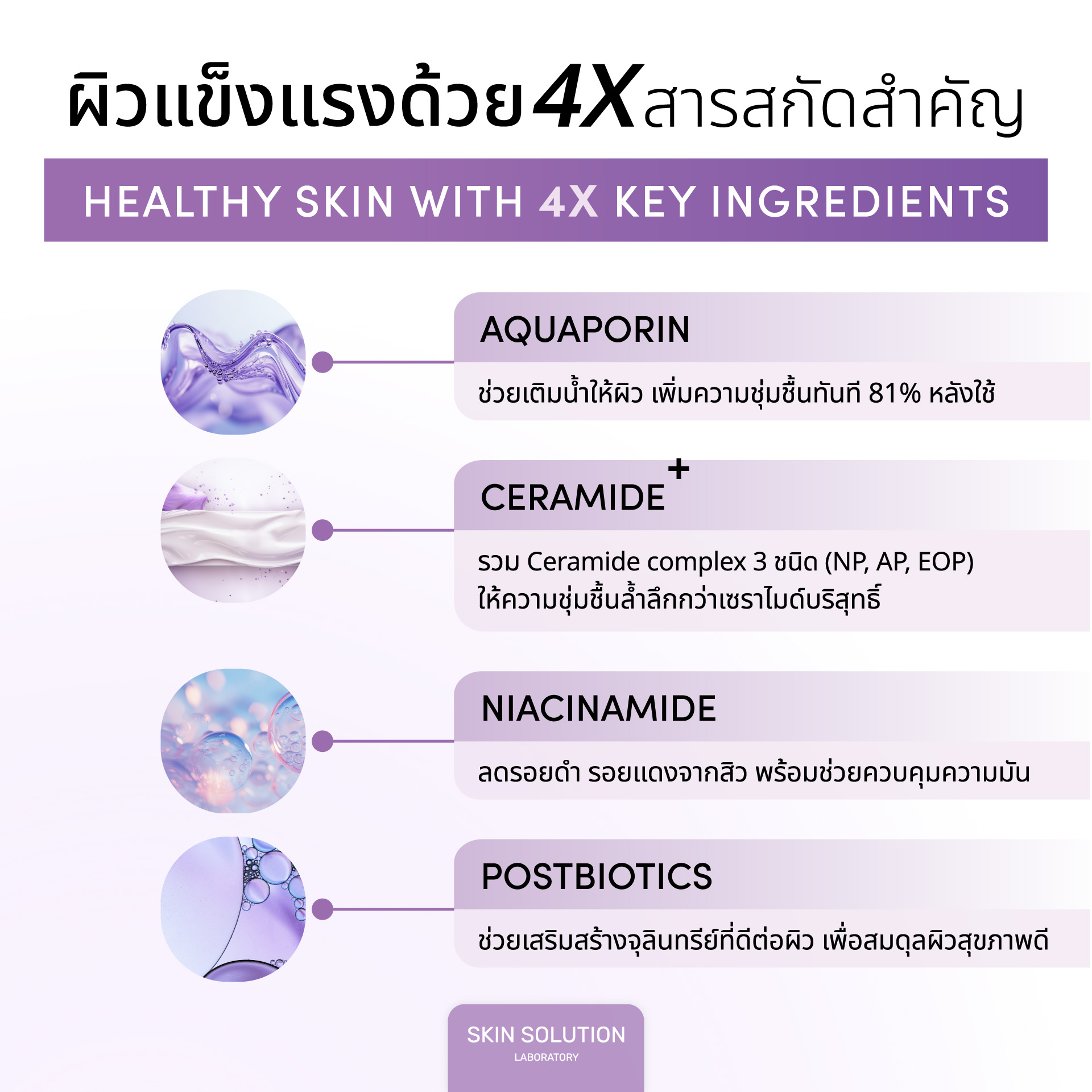 AW2_SSL_Ads-Content_Ceramide-Plus-Moisturizing-Cream-Gel_4P_Dec2025
