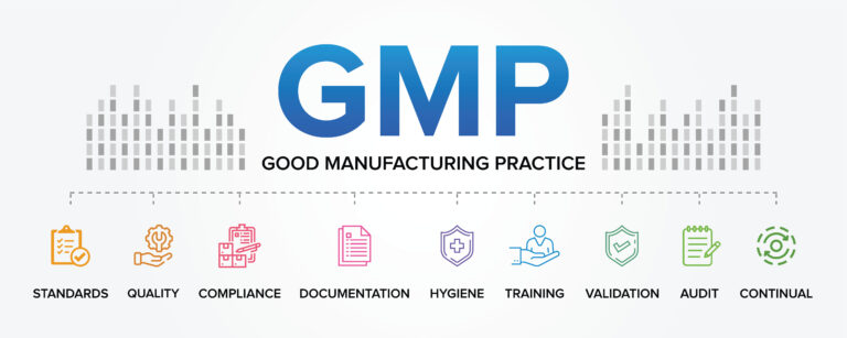 มาตรฐาน GMP สำหรับโรงงานผลิตสกินแคร์